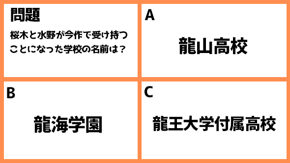 ドラゴン桜 阿部寛 長澤まさみ 高橋海人 南沙良 平手友梨奈 加藤清史郎 鈴鹿央士 志田彩良 細田佳央太 ドラマ