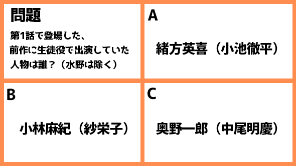 ドラゴン桜 阿部寛 長澤まさみ 高橋海人 南沙良 平手友梨奈 加藤清史郎 鈴鹿央士 志田彩良 細田佳央太 ドラマ