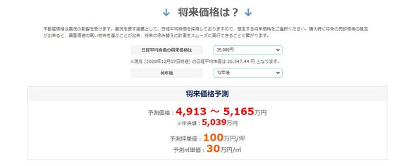 マンションレビュー