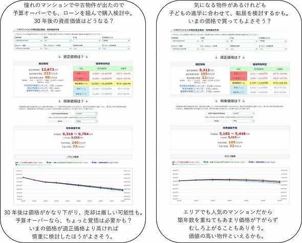 マンションレビュー