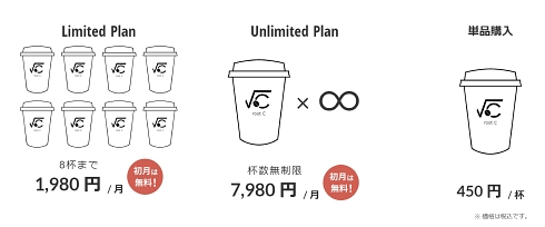 コーヒー カフェ スマホ連動