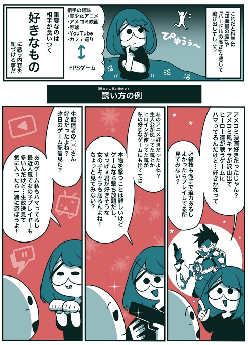 沼 オタク 計画通り