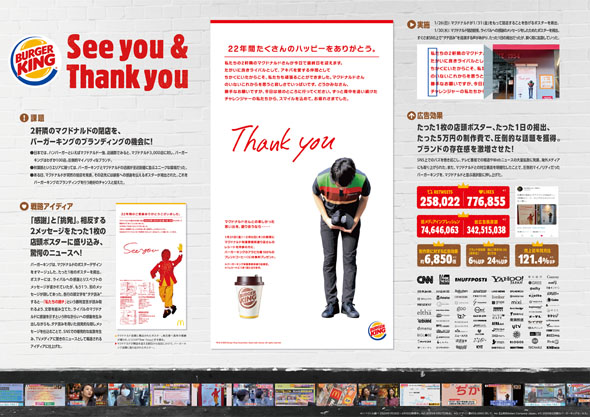 バーガーキング