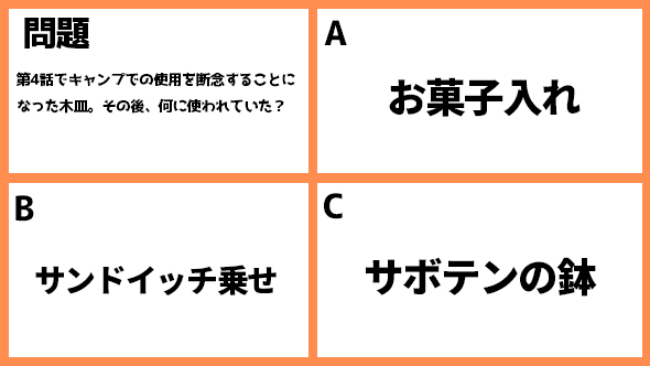ゆるキャン△スペシャル ゆるキャン△ あｆろ 志摩リン 福原遥 各務原なでしこ 大原優乃 大垣千明 田辺桃子 犬山あおい 箭内夢菜 斉藤恵那 志田彩良