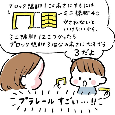 鉄オタ 息子 割り算