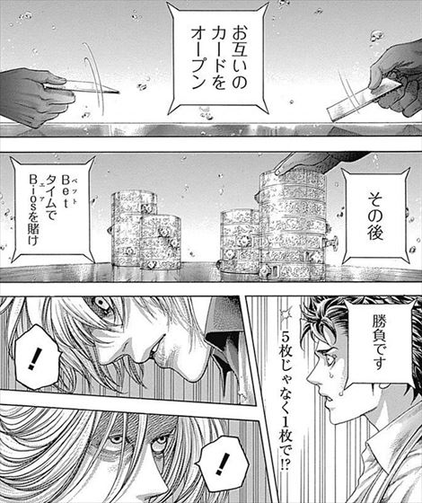 嘘喰い