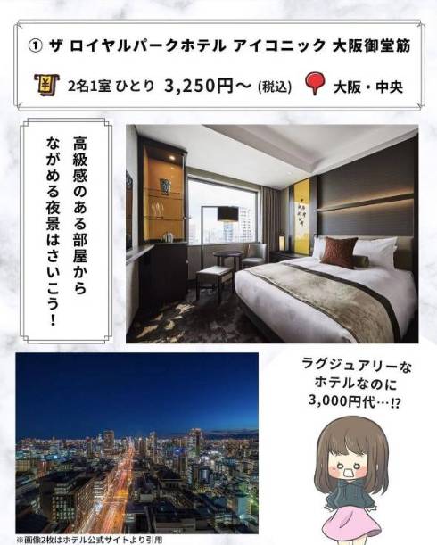 ひとり1泊5000円以下の宿に泊まることも多い。価格は当時のもの