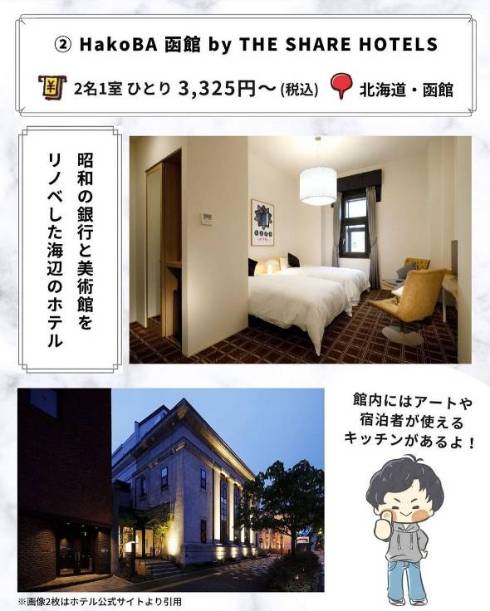 安くてもいいホテルはたくさんあるという。価格は当時のもの