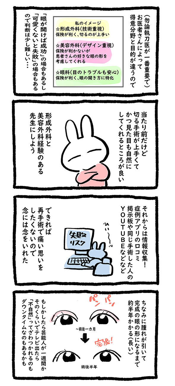 眼瞼下垂 手術 体験談