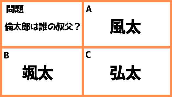 恋はDeepに 石原さとみ 綾野剛 あらすじ 正体