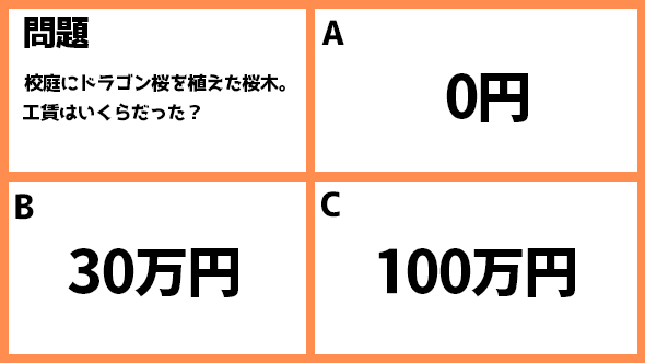 ドラゴン桜 阿部寛 長澤まさみ 高橋海人 南沙良 平手友梨奈 加藤清史郎 鈴鹿央士 志田彩良 細田佳央太 ドラマ