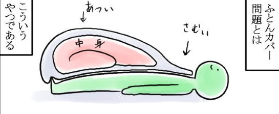 中身が偏る布団カバー問題の傾向と対策漫画　解決しない対策に議論も巻き起こる