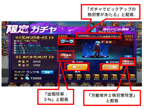 KOF98 課徴金