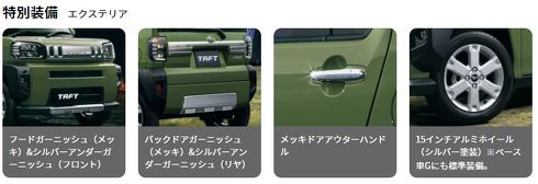 ダイハツ タフト ウェイク