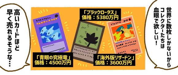 漫画】3000万円に10億円!? カードゲームの「超高額カード」に目