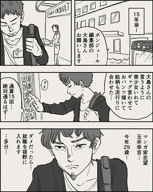 29歳の漫画家志望