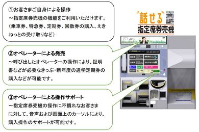 JR みどりの窓口 廃止
