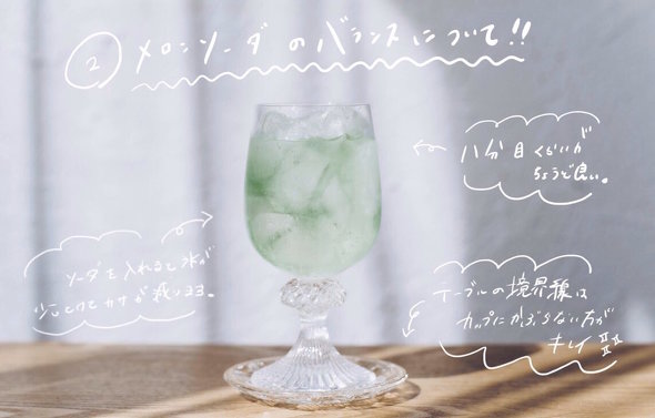 無印 メロンクリームソーダ