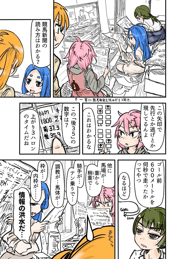 ルーツレポ「競馬」