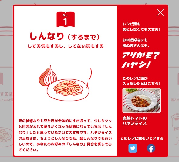 しんなりの説明