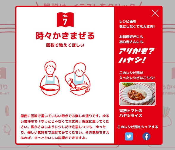 時々かき混ぜるの説明