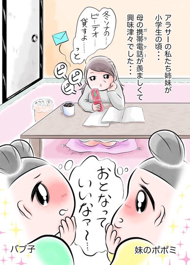 ガラケーで大騒ぎ