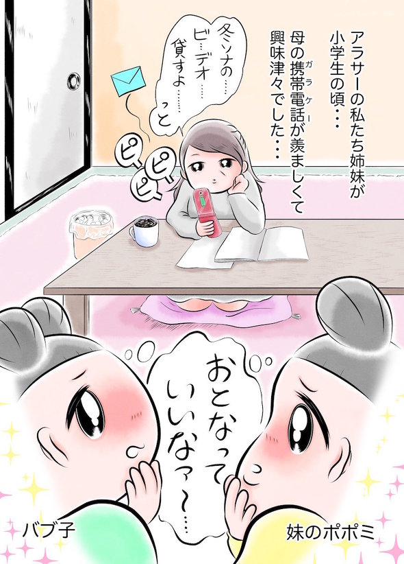 ガラケーで大騒ぎ