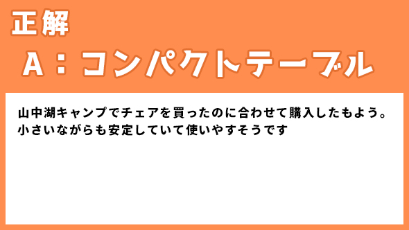 ゆるキャン△スペシャル ゆるキャン△ あｆろ 志摩リン 福原遥 各務原なでしこ 大原優乃 大垣千明 田辺桃子 犬山あおい 箭内夢菜 斉藤恵那 志田彩良