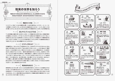 創作 世界観 オリキャラ