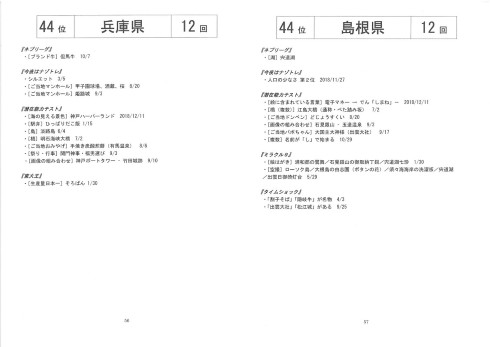同人誌 図書館 司書