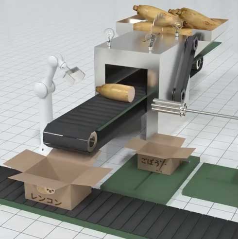 レンコンの穴 自動で空ける 装置 3D動画 初音ミク お仕事 ネタ