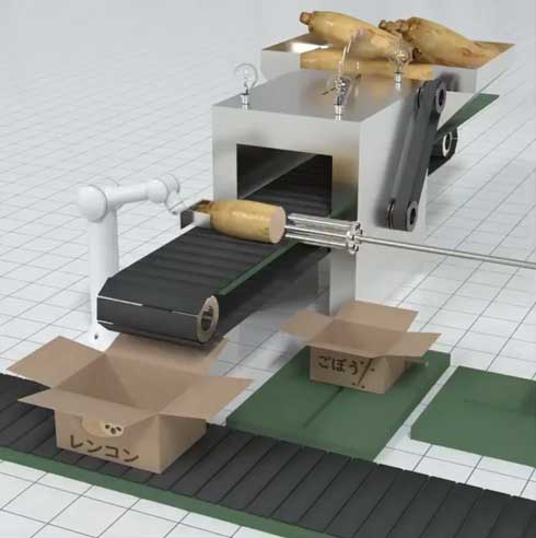 レンコンの穴 自動で空ける 装置 3D動画 初音ミク お仕事 ネタ