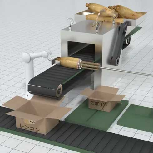 レンコンの穴 自動で空ける 装置 3D動画 初音ミク お仕事 ネタ