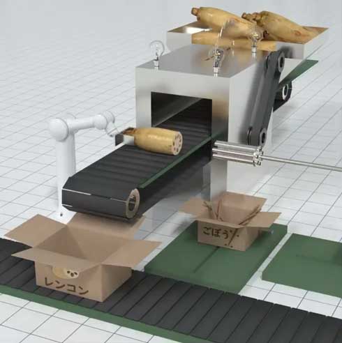 レンコンの穴 自動で空ける 装置 3D動画 初音ミク お仕事 ネタ