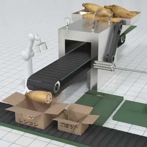 レンコンの穴 自動で空ける 装置 3D動画 初音ミク お仕事 ネタ