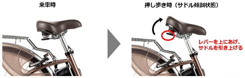 ビビ・L・押し歩き