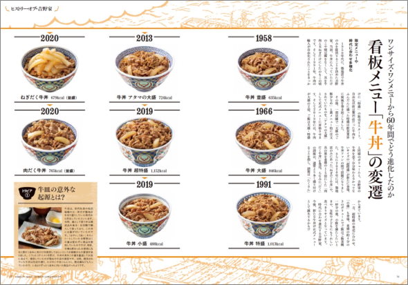 宝島社 吉野家 人気飲食チェーン公式ガイドブック ゴールドプリペイドカード 20％