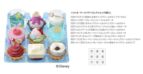 コージーコーナー リトルマーメイド ケーキ