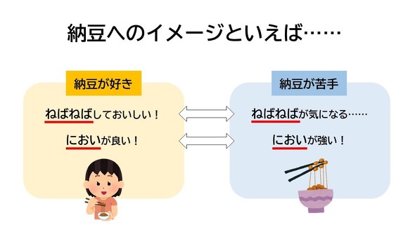 【画像】美納豆のデリ