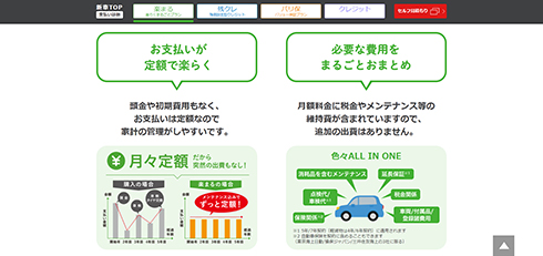 楽らくまるごとプラン