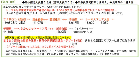 大井川鐵道 トーマス号 ツアー