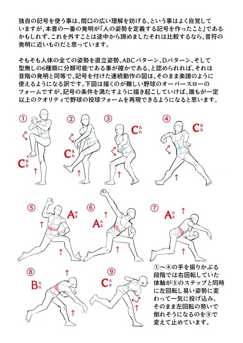「ポーズの定理」抜粋4