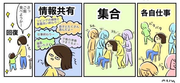 分裂したいママ