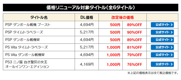 レベルファイブ