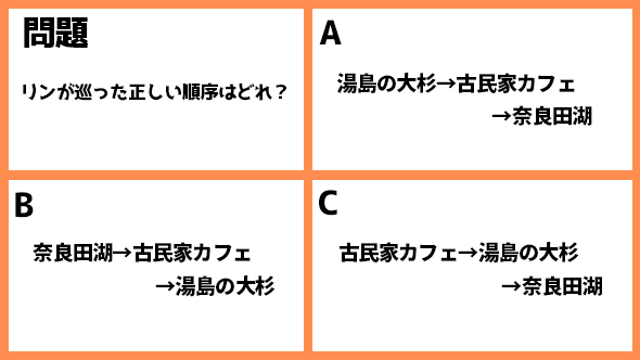 ゆるキャン△スペシャル ゆるキャン△ あｆろ 志摩リン 福原遥 各務原なでしこ 大原優乃 大垣千明 田辺桃子 犬山あおい 箭内夢菜 斉藤恵那 志田彩良