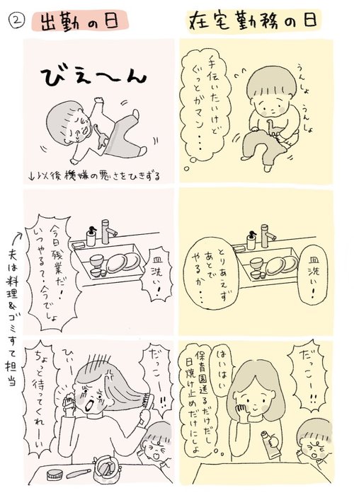 在宅と出勤の違い