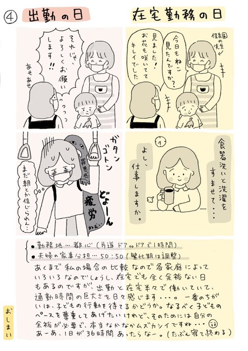 在宅と出勤の違い