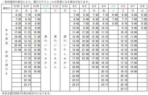 あやなみ線 延長