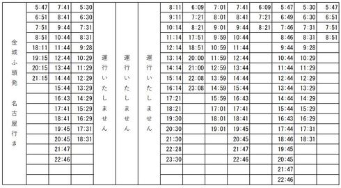 あやなみ線 延長