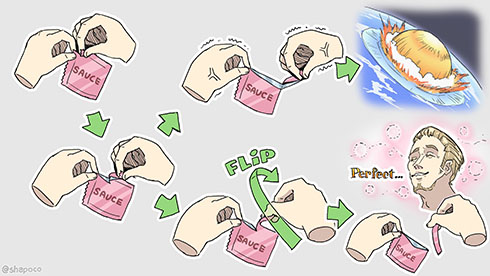 シャポコさんが描いた袋の開け方